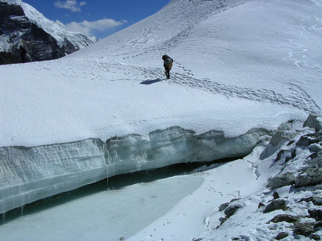 Mt Chooyu Expedition From Tibet 